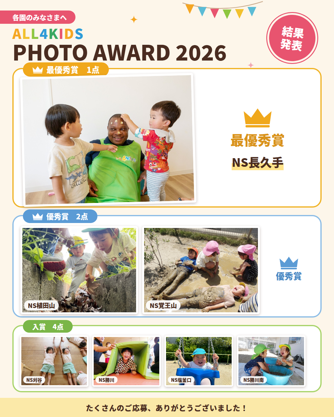 ALL4KIDS_PHOTO_AWARD_2026_結果発表